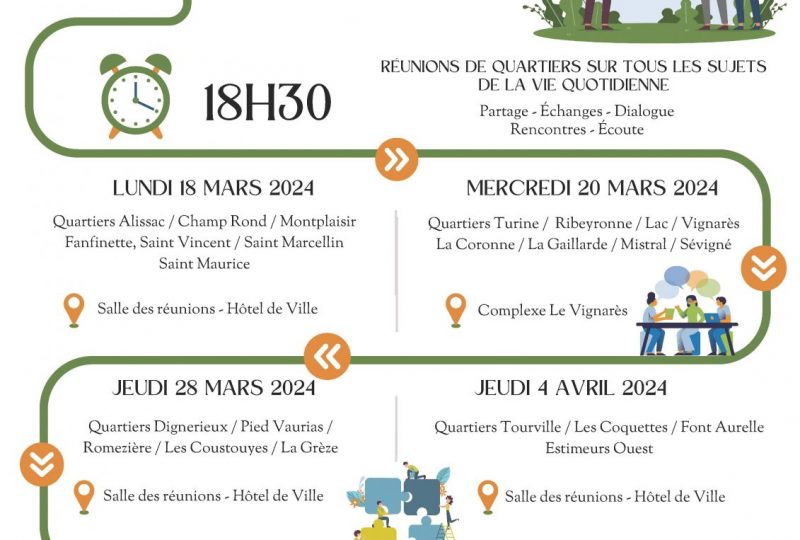 Réunions de quartier sur tous les sujets de la vie quotidienne à Valréas - 0